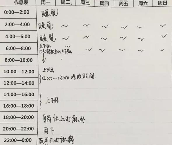 一天24小时的计划表
