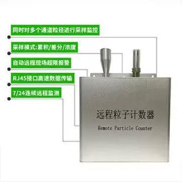 计数器在线使用