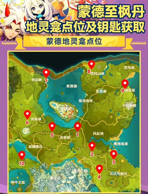 地灵龛蒙德位置截图