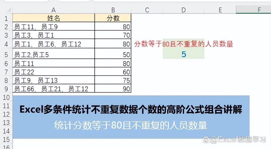 统计不重复人名个数缩略图