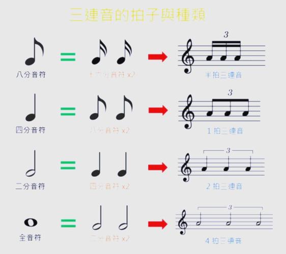 功放如何连接电脑音响