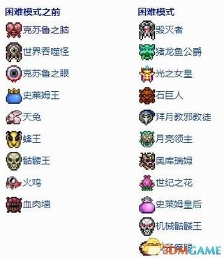 泰拉瑞亚隐藏boss截图