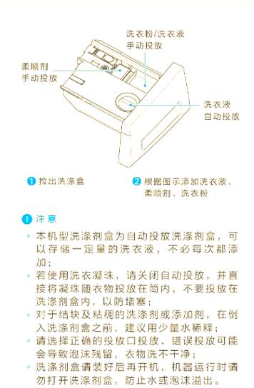 洗衣机一潮湿就无法启动