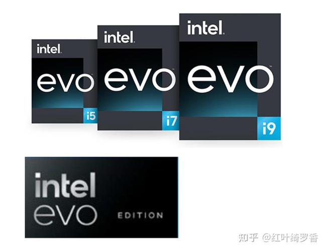 innovate翻译