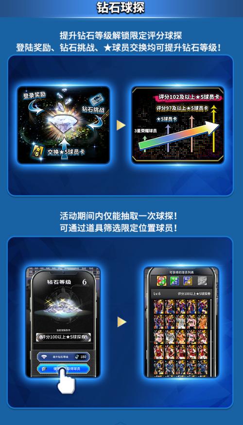实况王者集结资金获得