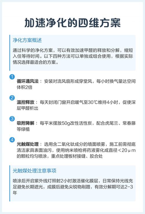 墙刷完大白多久能住