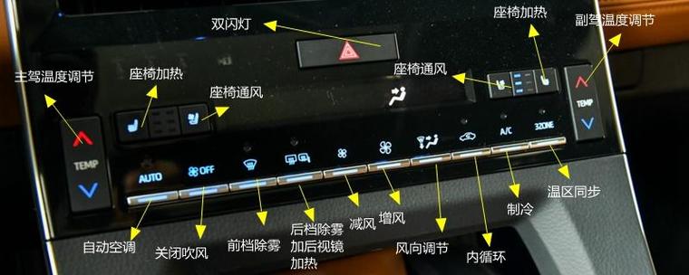 皇冠车显示屏各按钮图解说明
