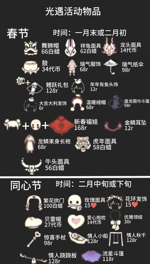 光遇全物品版免费下载别人可看见游戏截图