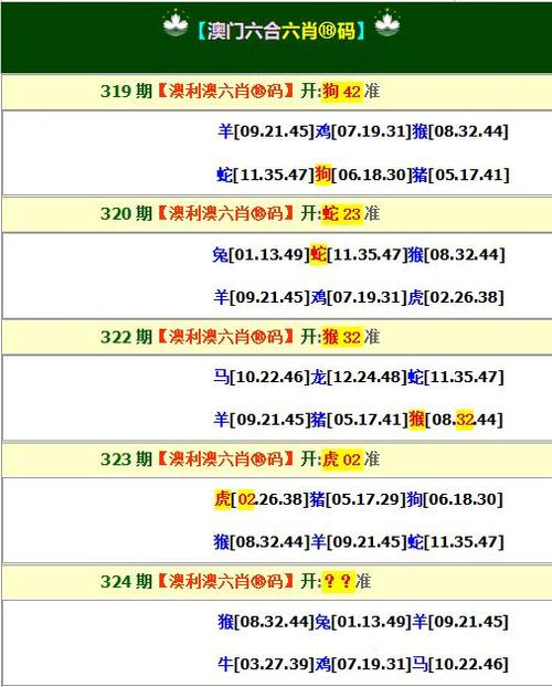 港澳门历史记录查询