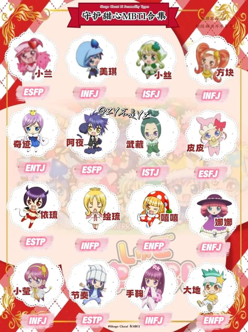 自创守护甜心和技能