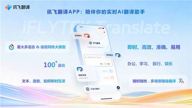 讯飞输入法ai助手高情商沟通
