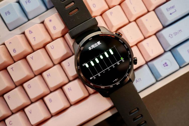 tic watch