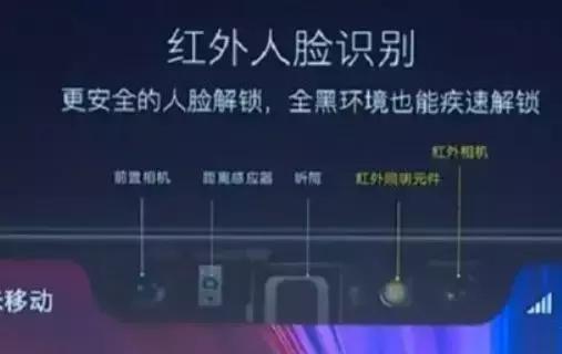 照片能解锁面部解锁吗