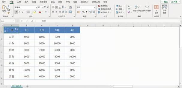怎样将图表插到单元格区域内图标