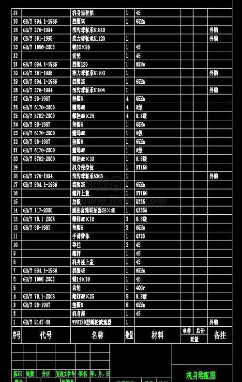 装配图明细表尺寸缩略图