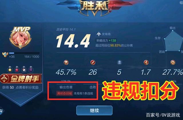 掉分车队一定是和好友一起玩吗