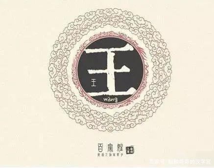 wang的汉字
