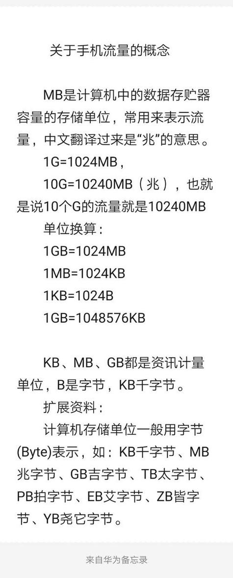 1G流量是多少MB图标