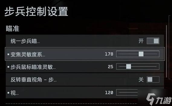 fps值