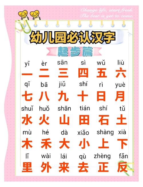 幼儿学识字方法是什么图标