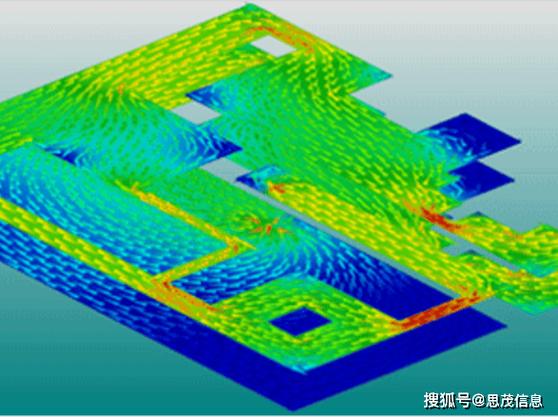 生物建模仿真作业题
