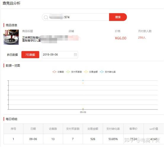 淘宝补单平台推荐