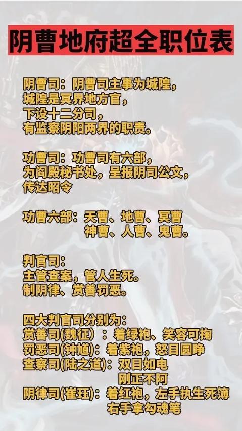 阴曹地府全部技能介绍