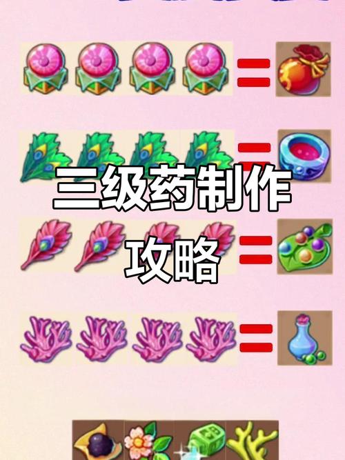 强效敏捷药剂配方