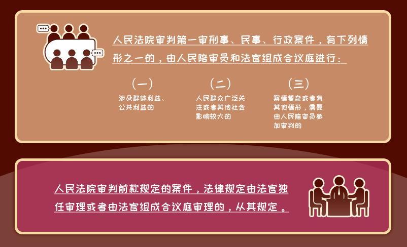 人民陪审员是干什么的,有什么待遇