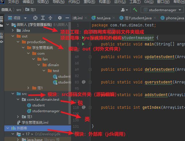 java文件夹