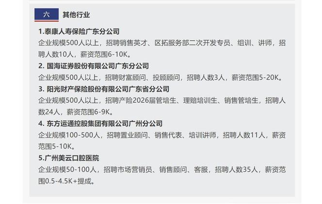 云集招聘信息最新招聘