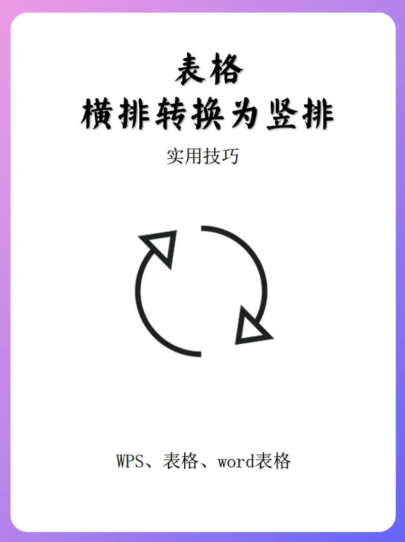 手机拍摄的竖屏视频怎么变成横屏缩略图