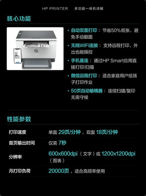 惠普m233dw功能键介绍