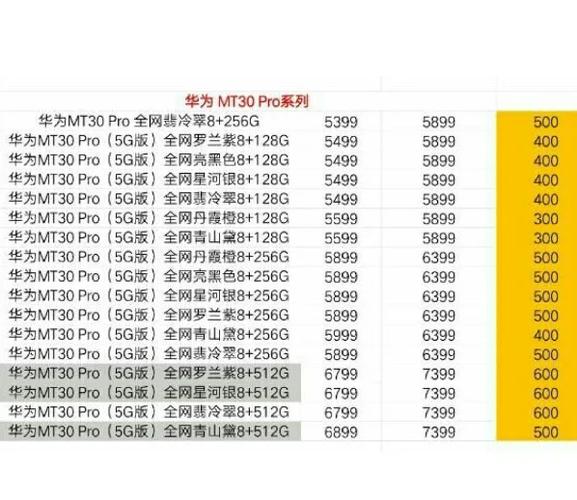 华为mate20第三方字体怎么换