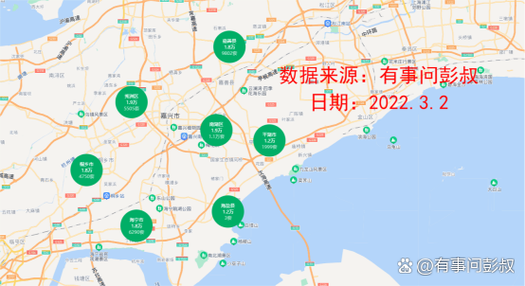 嘉兴楼市最新的新闻
