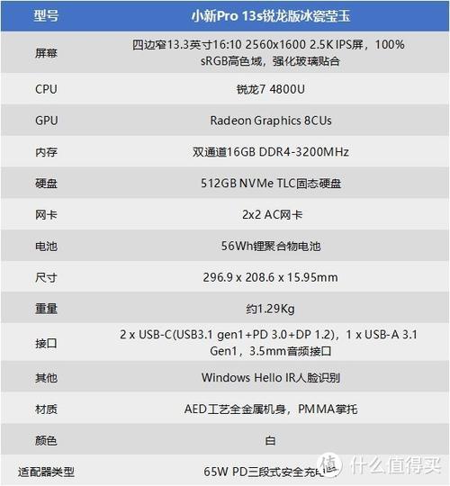 联想小新airpro13参数截图