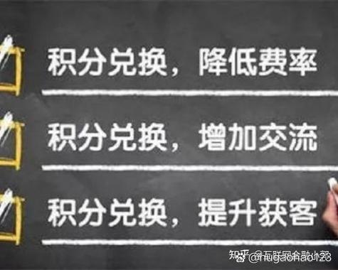 银行卡的积分怎么兑换商品