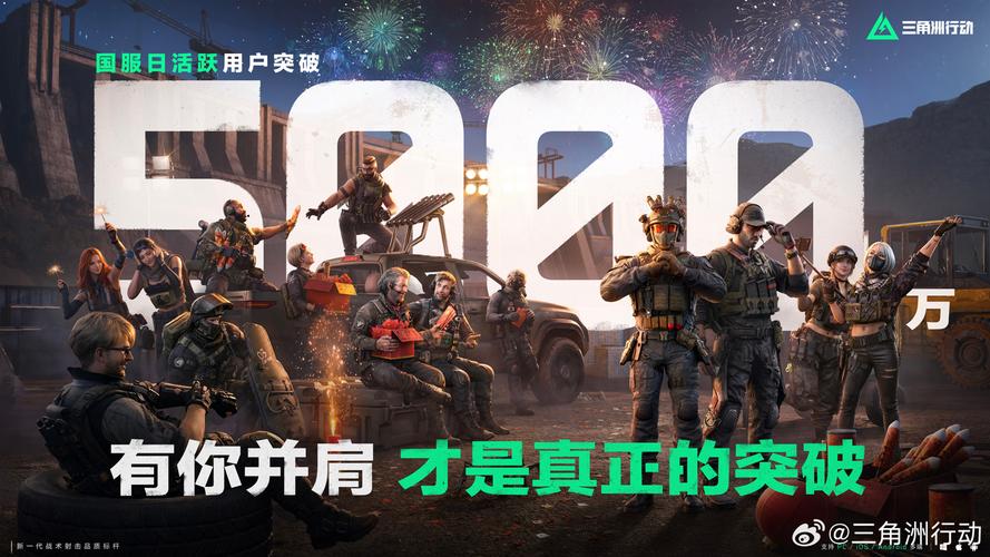 使命召唤日活跃人数