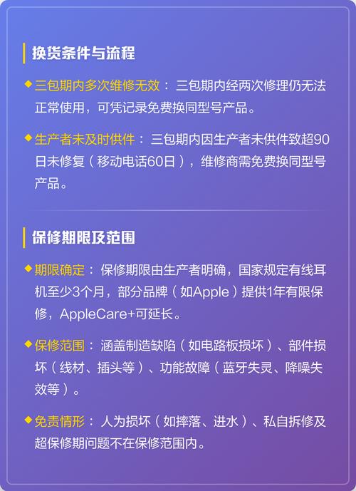 耳机的三包政策
