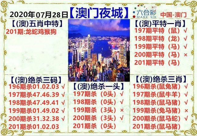 游戏大全澳门图标