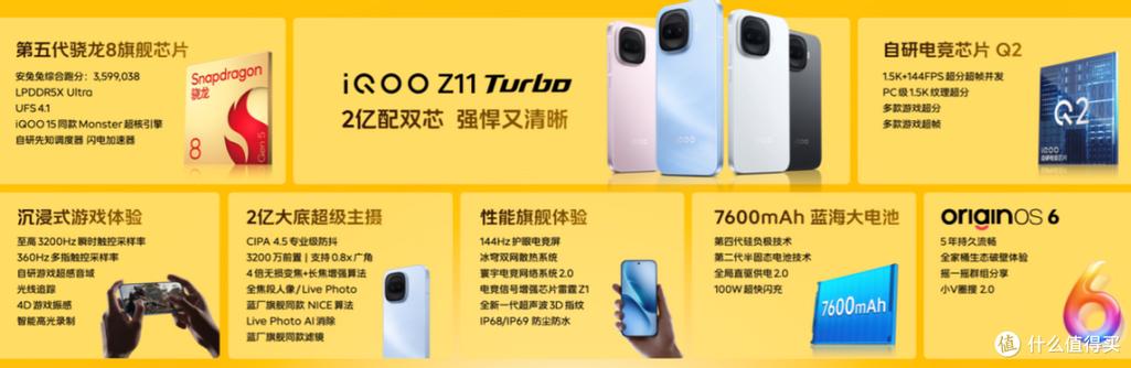 iQOOZ11Turbo是中端机吗?缩略图