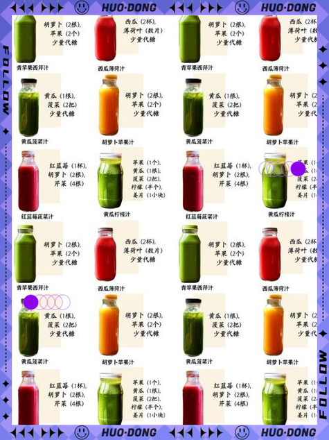 减肥的果蔬汁配方大全缩略图