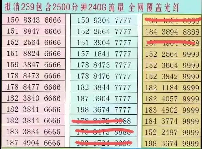河南移动号码网上选号