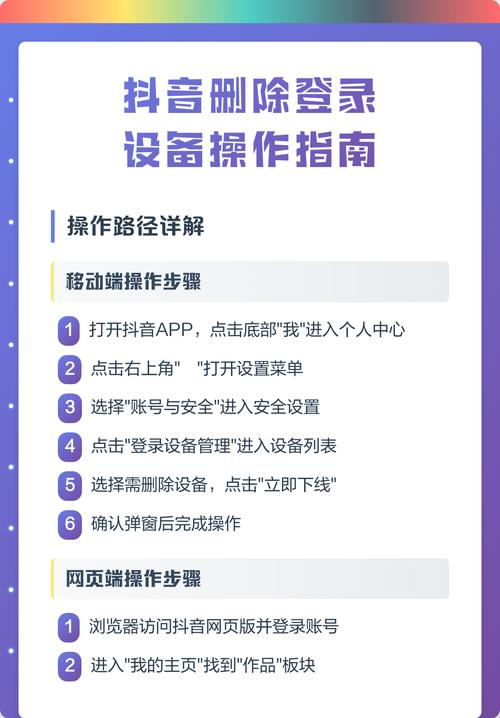 抖音登录设备管理无法删除的设备图标