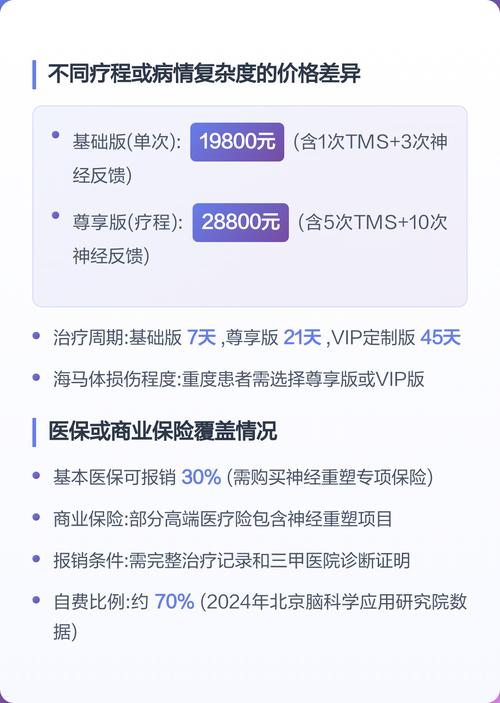 记忆重组刘承洛价目表