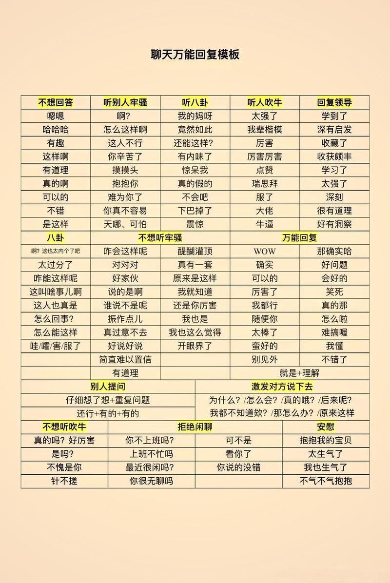 男人说天冷高情商回复截图