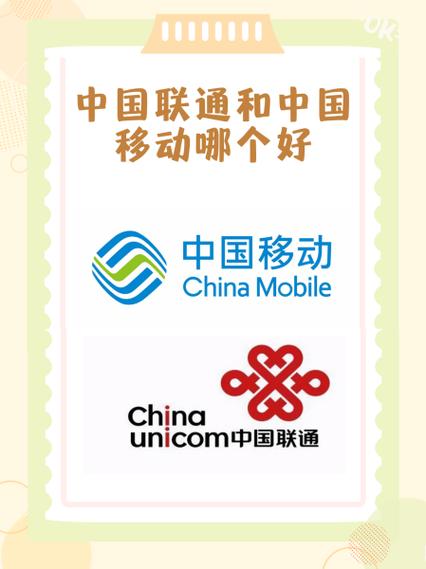 把移动改成联通好不好图标