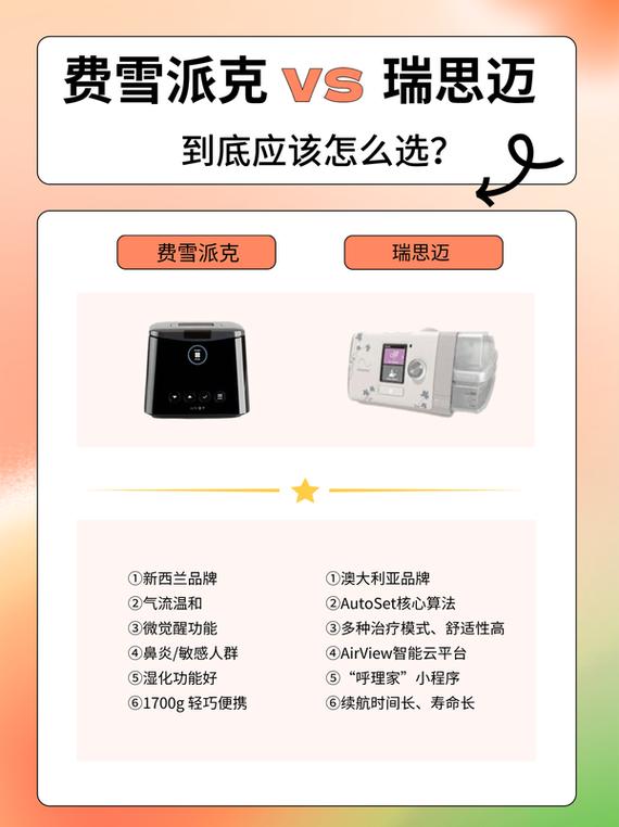 费雪派克说明书中文
