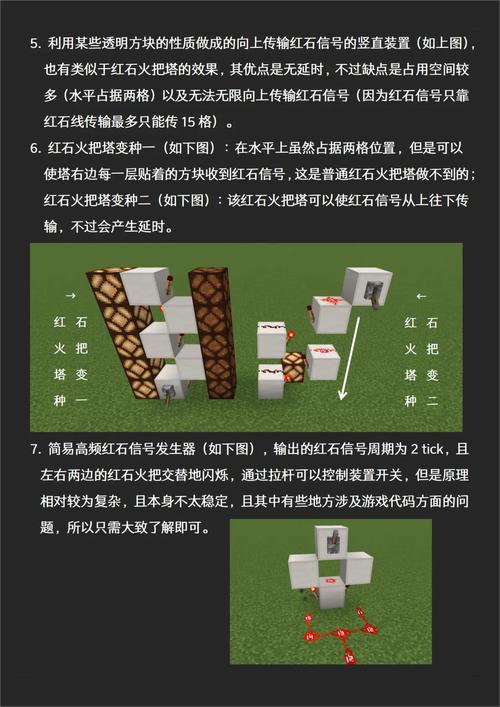 我的世界红石技巧大全图标