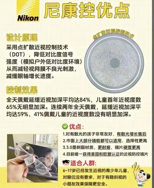 控优点不能乱戴的原因图标